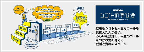 就活と資格のスクール《シゴトの学び舎》就活塾,就活予備校,内定